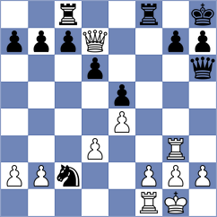 Montalvo Uzhca - Plua Ponce (Chess.com INT, 2020)
