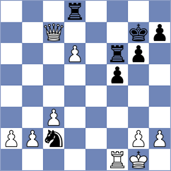 Daianu - Tharushi (chess.com INT, 2025)