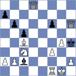 Ghiyasi - Ardestani Rostami (Chess.com INT, 2021)