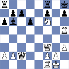 Bjelajac - Knyazkov (Playchess.com INT, 2004)