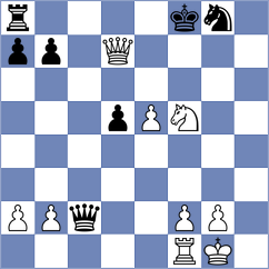 Rios Gallardo - Linan Molina (Seville ESP, 2024)