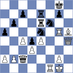 Antonio - Esipenko (chess.com INT, 2025)