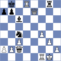 Ramirez Gonzalez - Garcia (chess.com INT, 2025)