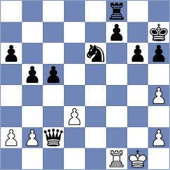 Taverniso - Mozina (Lichess.org INT, 2020)