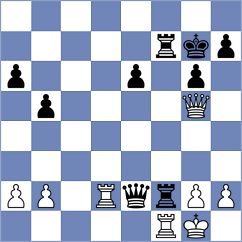 Tekeyev - Salinas Herrera (chess.com INT, 2025)
