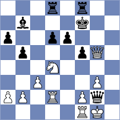 Fady - Mitkova (Lichess.org INT, 2021)