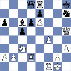 Kovacic - Ivancic (Croatia, 2020)