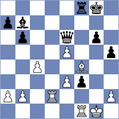 Jacobsen - Zhakshylykov (chess.com INT, 2025)