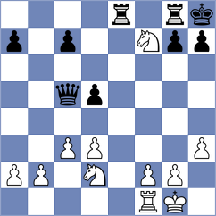 Lysiak - Czechowska (Augustow, 1996)