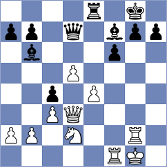 Licznerski - Navalgund (chess.com INT, 2021)