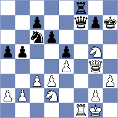 Zuazua Rico - Gonzalez (Asturias, 1998)