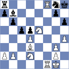 Bambino Filho - Jelcic (chess.com INT, 2024)