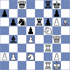 Fernandez Guillen - Harish (chess.com INT, 2025)