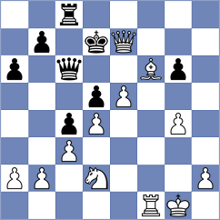 Ranjbar - Khayer (Chess.com INT, 2021)