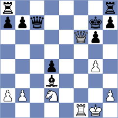 Carapetuan - Kiselev (Azov, 2006)