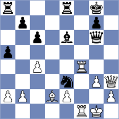 Goryachkina - Grischuk (Moscow RUS, 2023)