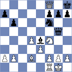 Nechitaylo - Johnson (chess.com INT, 2024)