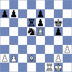 Buelow - Keller (Buehl, 1983)