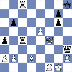 Dyachuk - Ghimoyan (chess.com INT, 2025)