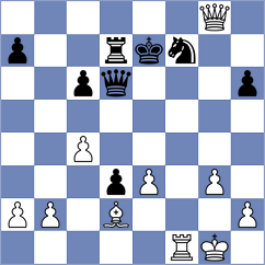 Liu - Lopez Garcia (Sitges ESP, 2024)