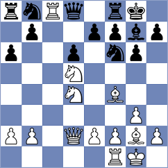 Aghayev - Astafurov (Chess.com INT, 2021)
