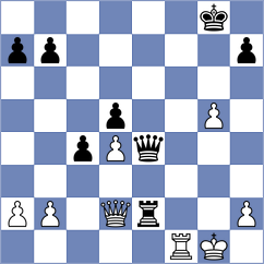 Djordjevic - Bluebaum (chess.com INT, 2021)