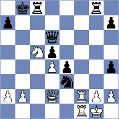 Rasti - Ling (chess.com INT, 2025)