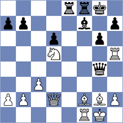 Rizzo - Kiewra (chess.com INT, 2024)