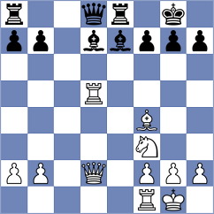 Abdalla - Savanovic (Chess.com INT, 2020)