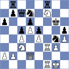 Samarth - Issabayev (chess.com INT, 2022)