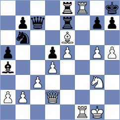 Gelman - Papp (chess.com INT, 2022)