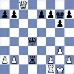 Wartiovaara - Saveliev (chess.com INT, 2024)
