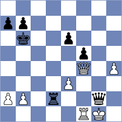 Atanasov - Fiorito (chess.com INT, 2023)