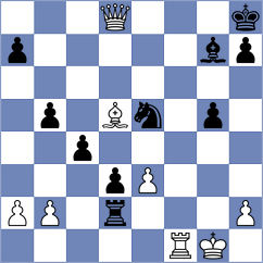 Cherniaiev - Petukhov (chess.com INT, 2023)