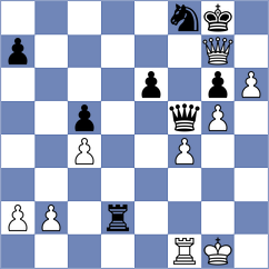 Rios Torondell - Rodriguez Vega (Castelldefels, 2005)