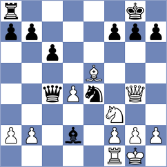Petrov - Ratkovic (Rhodes GRE, 2025)