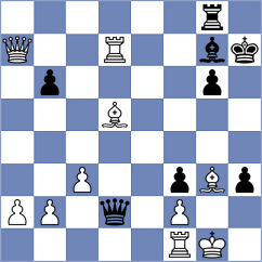 Sutormin - Bharath (chess.com INT, 2025)