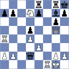 Shtern - Ruiz (Dallas, 1996)