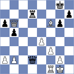 Santos Ruiz - Colovic (Linares ESP, 2024)