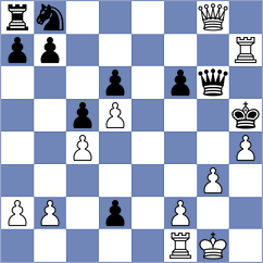 Frolyanov - Kalezic (Chess.com INT, 2015)