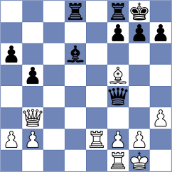 Ramos - Van Riemsdijk (Campinas, 1989)