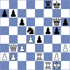 Tagiyev - Shirinov (Baku, 2005)