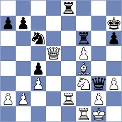 Ruge - Martic (chess.com INT, 2024)
