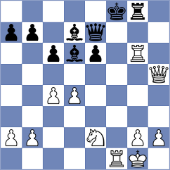 Romanchuk - Ibraev (chess.com INT, 2022)