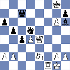 Chernyavsky - Buker (chess.com INT, 2021)