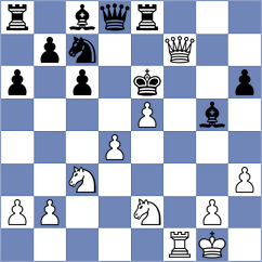 Saparya Ghosh - Caku (chess.com INT, 2024)