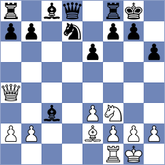 Izeta - Rose (chess.com INT, 2022)