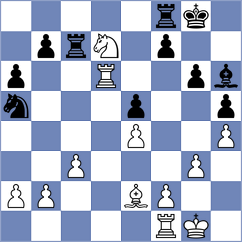 Wieczorek - Arnold (chess.com INT, 2023)