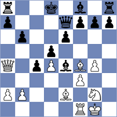 De Cramer - Gonzalez Garcia (Ostend, 2008)