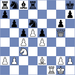 Korol - Morais (chess.com INT, 2023)